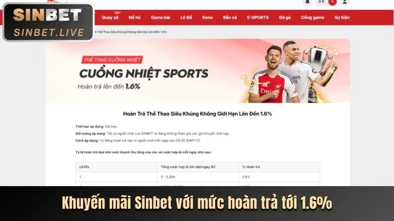 Sản phẩm cá cược đa dạng tại sss666 nhà cái